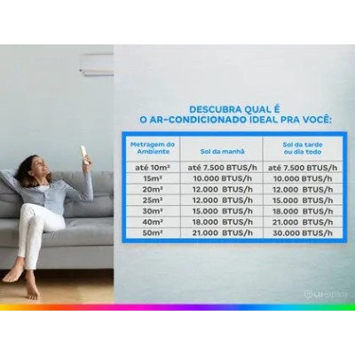 Ar Condicionado De Janela Consul 7.500 Btus Frio Mecânico Monofásico Branco CCB07FB 110V